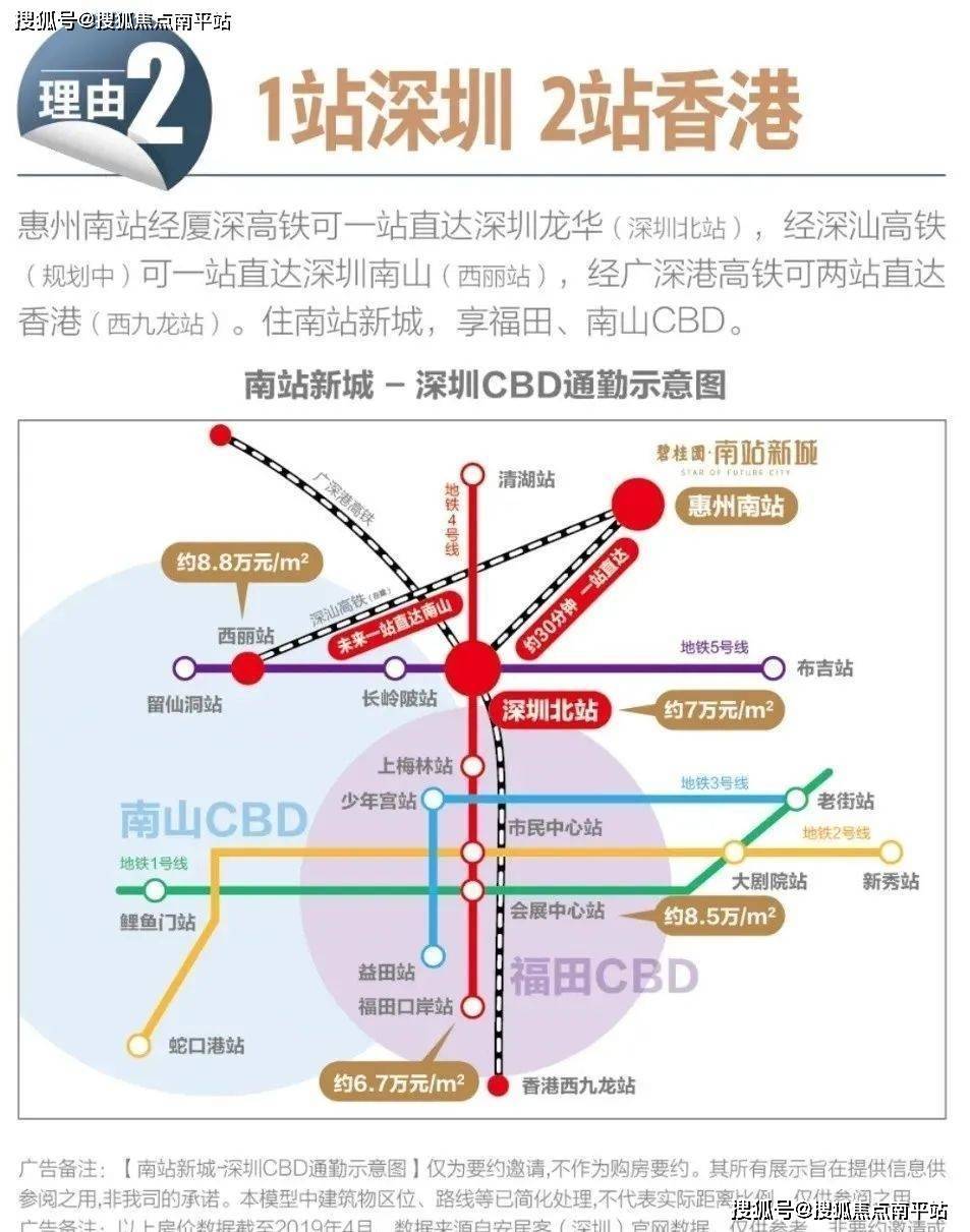 碧桂园南站新城(图7)